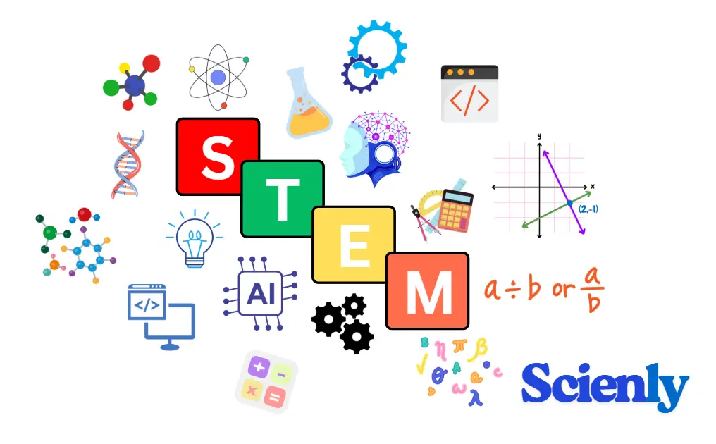 Scienly - Online STEM Courses, tutorials and exam preparation.